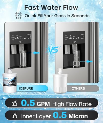 Image of ICEPURE PLUS 5231JA2002A NSF /ANSI 53 & 42 Certified Water Filter, 2 PACK