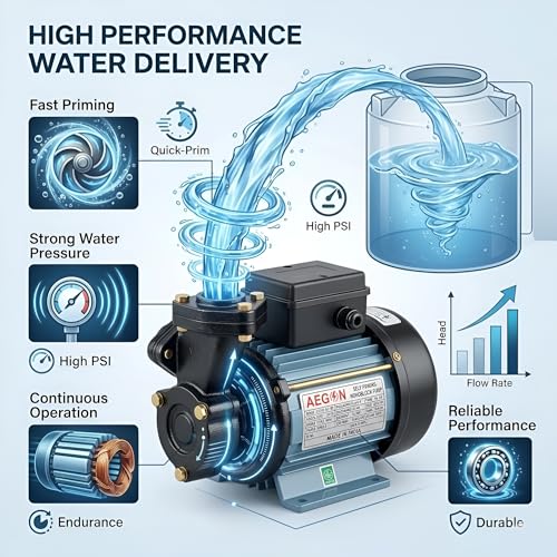 Image of AEGON 1HP Self Priming Monoblock Water Pump | 220V Single Phase Pump for Home, Garden & Farm Use | 45 LPM Flow Rate | 2725 RPM | Cast Iron Body with Brass Impeller | 6-Month Warranty