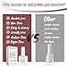 Gel Nail Polish Remover,Quick & Easy Polish Remover In 2-3 Minutes,Professional Remove Gel Nail Polish,No Need For Foil,Soaking or Wrapping 15ml (1Pack)