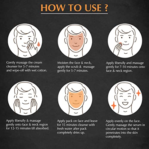 Image of Mancode Detox My Skin Facial Kit For Men | Salon-Like Glowing Skin In 6 Easy Steps | Improves Skin Texture | Instant Glow | Suitable For All Skin Types - 2 x 58 G (Pack of 2)