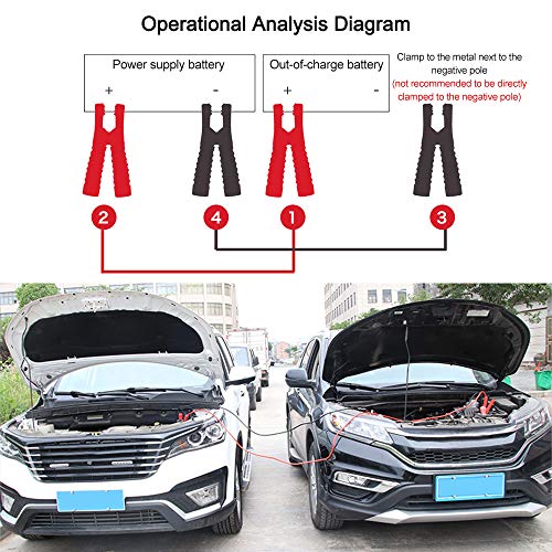 Cabo de emergência para carro, KKmoon 4 metros 150 A, cabo jumper, cabo de bateria de carro Kires-Se
