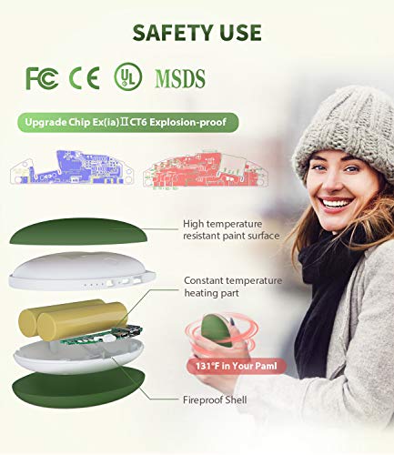 AOMAIS Hand Warmer Rechargeable, Electric Portable USB Hand Warmers & Reusable Pocket 5200mAh Power Bank, Double-Sided Quick Heating Keep Hands Warm, Best Winter Gifts for Christmas, Dark Green - Thumbnail 4
