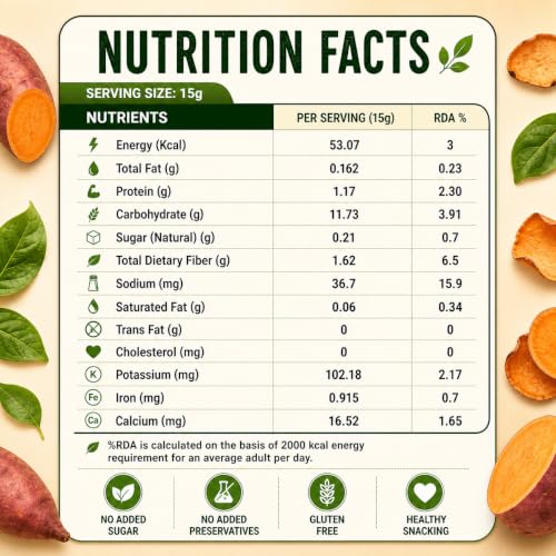 Image of GRABZ Healthy Sweet Potato chips And Clusterbean | Rich in Fiber | Rich Nutritious Snacks (20 Grams x 2 Pack) Health Premium | Zero oil | Crunchy chips