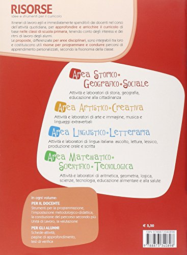 La Scatola delle Meraviglie