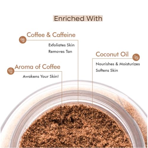 Image of mCaffeine 2% Salicylic acid , 3-in-1 Perfume Body Wash - Odour Control, & Long Lasting Aqua Fresh Fragrance | Exfoliates & Smoothens Skin | Prevents Body Acne | Mandelic Acid | For Men & Women (250 ml)