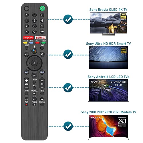 Pantallas, Home Entertainment Imagen adicional