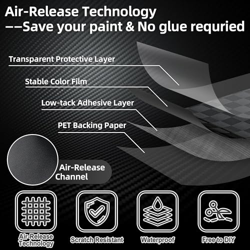 Image of Lypumso Carbon Fiber Vinyl Wrap, High Gloss Black Vinyl Film with Air Release Technology Suitable for Auto Exterior Interior Decor, Glossy Grid Brushed Metal Self Adhesive Decal for Cars 1ft x 5ft