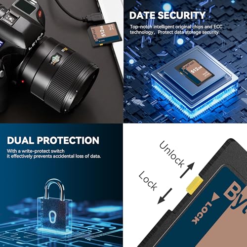 ByteFest SD カード 512GB UHS-I SDXC メモリーカード - C10、U3、V30、4K UHD、超高速転送 の商品画像 2