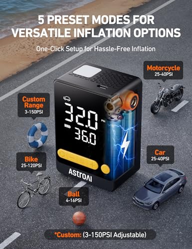 Bike Pump, 12s Fast Inflate Bicycle Pump, Air Pump for Car Tires - image 7