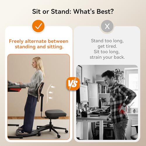 Image of Newtral Standing Desk Chair, Standing Mate Chair for Sit-Stand, Ergonomic Leaning Perch Chair with Anti-Fatigue Mat, Standing Stool, Saddle Chair, Height Adjustable Home Office Posture Seat-MT-M-DG