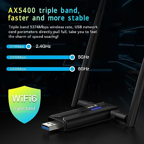 ASHATA USB WiFi Adapter for PC USB 3.0 WiFi6E AX5400M 2400Mbps Dual 6Dbi Antennas 6G 5G 2.4G WiFi Adapter Network Adapter for Desktop PC Laptop for Windows 11 10 - Image 4