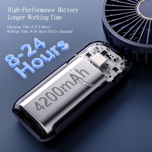 Image of GOCKERA Portable Fan, 4200mAh Battery Operated Fan, 5 Speeds&Digital Display, Makeup Fans for Women with Base, 180Foldable 3in1 Handheld /Neck /Desk Fan for Outdoor Indoor,Ultra Quiet (Blue)