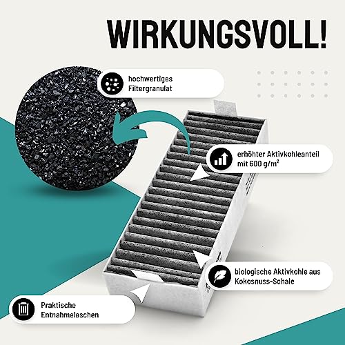 FilterBase® Aktivkohlefilter 4er Set - passend für 9001421821 9001563858 / Siemens Studioline HZ9VRCR0 / Bosch HEZ9VRCR0 / Neff Z821VR0 / Gaggenau CA282111 und Constructa CZ9VRCR0 (195x75x35 mm)