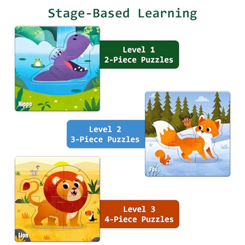 Image of Superplay Jungle Animal Puzzle Set for Kids - 12 Jigsaw Puzzles, 48 Pieces | 3 Levels Step-by-Step Learning, Preschool Educational Toy for Boys & Girls, Travel Friendly, Gifts for Ages 3, 4, 5, 6