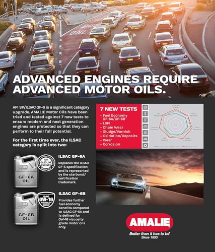 AMALIE Elixir 0W-20 Aceite Motor Sintético 1 Quart Pack 12 miniatura 5