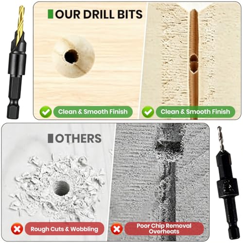 Image of Serplex 14Pcs Countersink Drill Bit Set, 5 Wood Drill Bits and 8 Plug Cutters with L-Wrench, Titanium-coated 1 /4 Inch Hex Shank Quick-Change Wood Plug Cutter Set for Woodworking-Silver