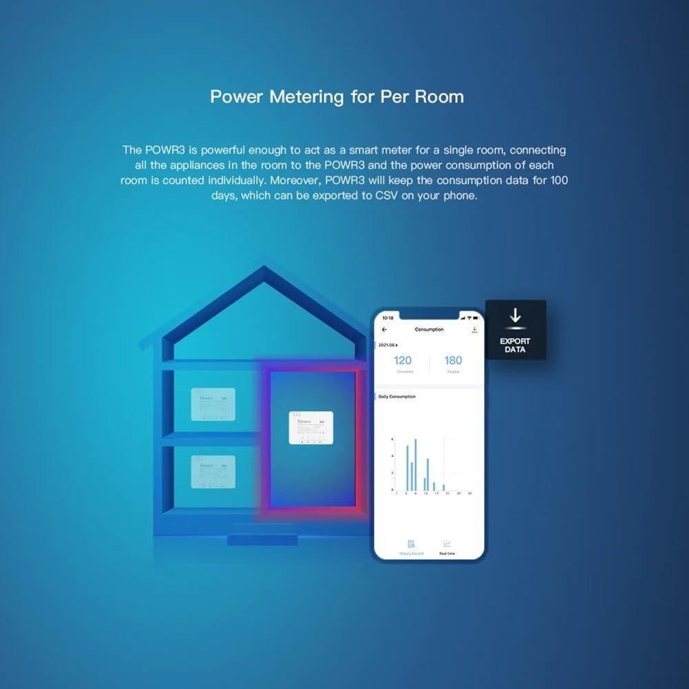 Interruptor inteligente WiFi 25 A medición de energía para Alexa