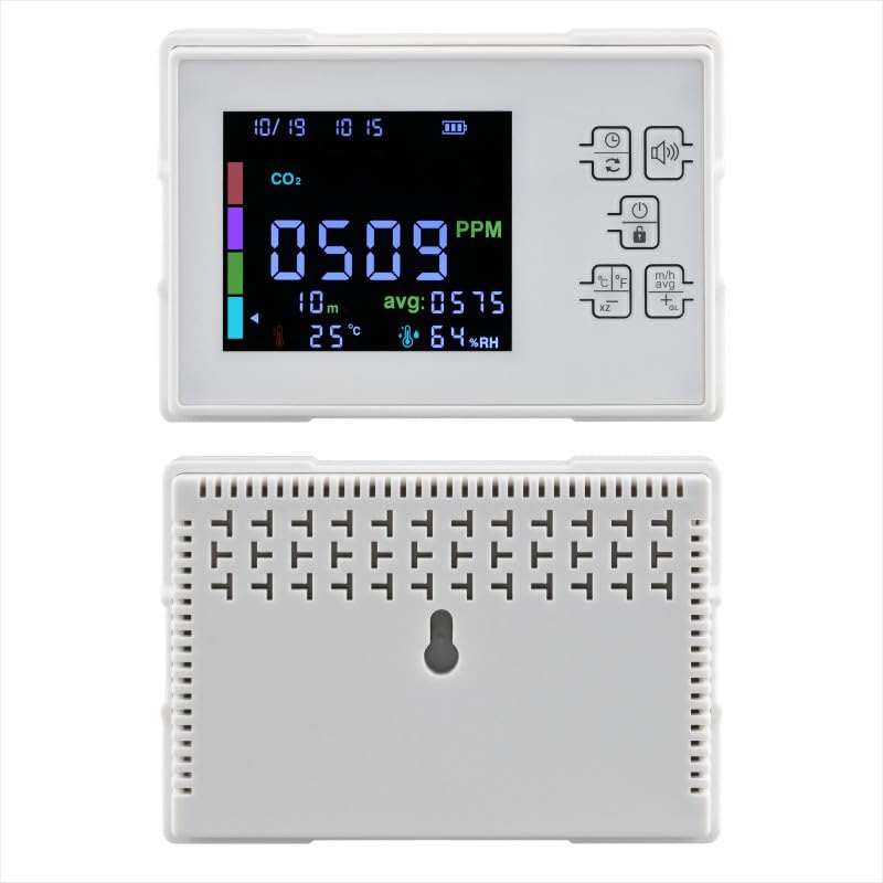 Carbon Dioxide Formaldehyde Detector, Monoxide TVOC, Temperature and Humidity