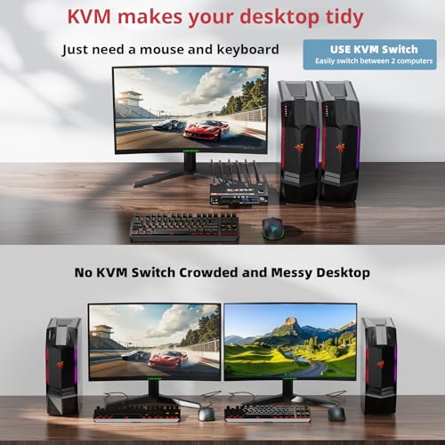 Image of KCEVE KVM Switch 2 Computer 1 Monitor Displayport 4K@240Hz 8K@60Hz, USB 3.0 KVM Switch Displayport 2.1 for 2 PC Share 4 USB Devices Keyboard Mouse,Wired Remote(8K DP 2 in 1 Out KVM)