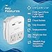 Ceptics Safest Travel Adapter Kit, Dual USB for iPhone, Chargers, Cell Phones, Laptop Perfect for Travelers - 3.6A with Qc. 3.0 Charge Faster