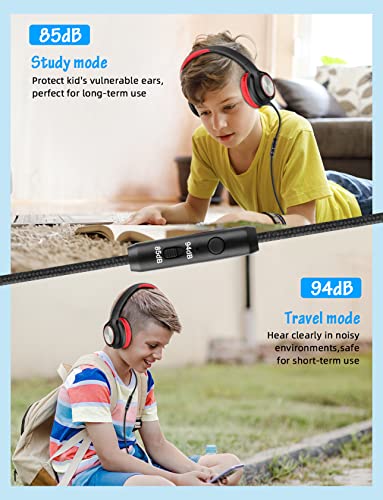 Image of Voopwink Kids Headphones with Microphone, Wired Over Ear Headsets with Limited Volume 85dB / 94dB for Boys Girls Teens Children Online School /Travel /iPad /Tablet /Cellphone