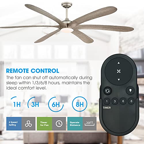 Ceiling Fans with Lights and Remote 72 Inch Large Farmhouse Ceiling Fan for Bedroom Living Room Garage, Flush Outdoor Ceiling Fans for Patios, DC Motor Reversible 6 Blades, Timer, Nickel