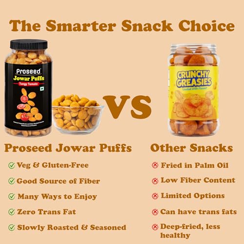 Image of Proseed Jowar Puffs (Pani Puri & Tangy Tomato) | 150g x 2 Packs (Total 300g) | Slow Roasted & 100% Veg | No Refined Flour, Sugar & Trans-Fat | Gluten Free | No Palm Oil | Healthy Millet Snacks