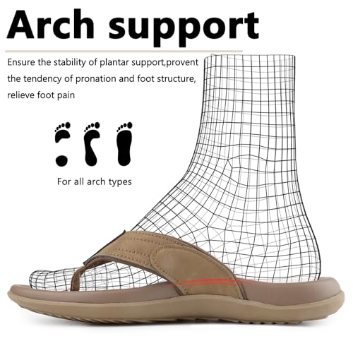 Men's Heavy Duty Soft Summer Beach Sandals Sport Cushion Flip Flops – Arch Support & Comfort Casual Thong Slip On Indoor Outdoor | Durable Non-Slip Sole3
