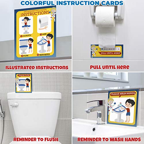 Potty Training Chart for Toddlers - Space Design - Sticker Chart - 4Week Reward Chart, 234 Cool Stickers, Certificate, Instruction Booklet & Motivational Cards - Bonus Celebratory Crown