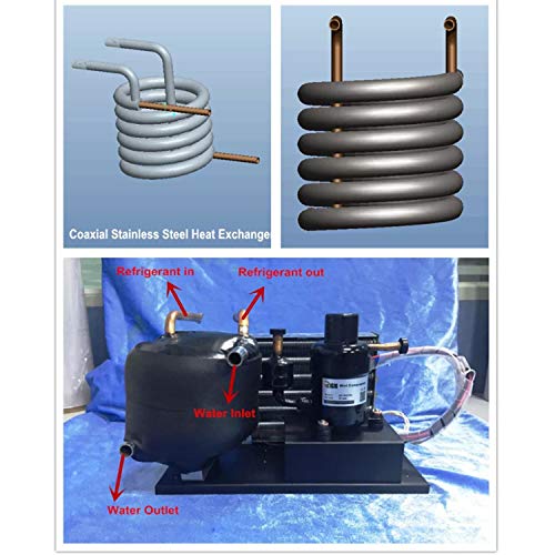 Coaxial-C Liquid Chiller Module DC 24V 125-400W Cooler Heat Sink Module ...