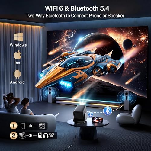 laser projector pro 63