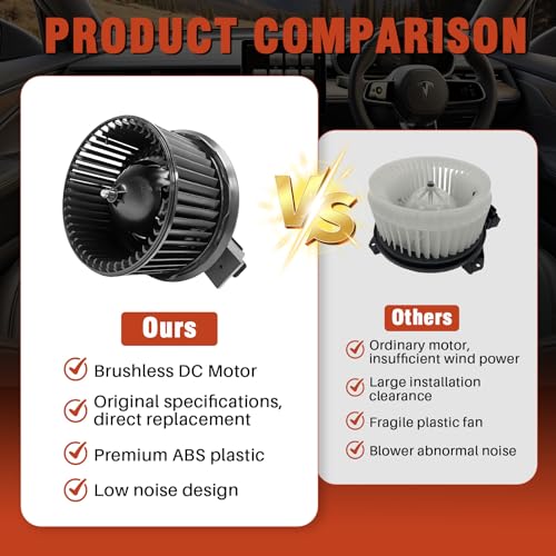 Image of AC Heater Blower Motor with Fan 700274 Fit for Lincoln MKT 2012-2017, MKS 2013-2016, for Ford Flex 2013-2017, Taurus 2013-2017, Explorer 2012-2017, Replaces# CG1Z19805D, DG1Z19805D
