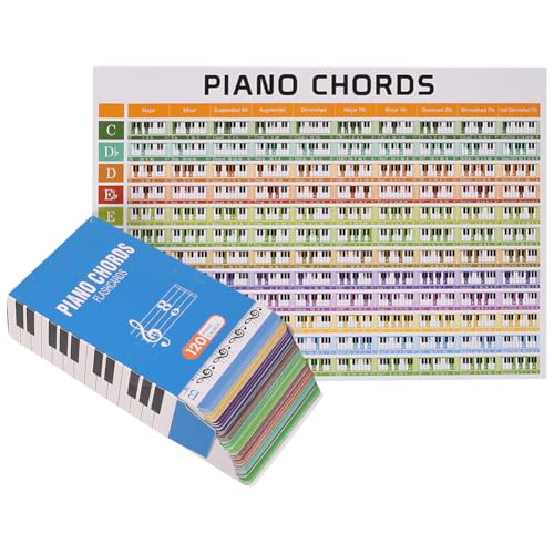 Tarjetas de acorde de piano con diagrama de acorde de piano, divertidas y educativas, tarjetas de referencia de piano para principiantes, jugadores experimentados, profesores de teoría musical