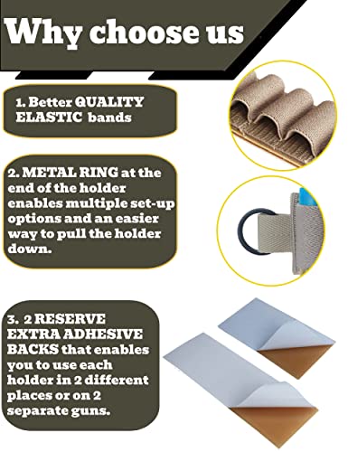 Underalert 12 Gauge Shell Holder, Velcro Shotgun Shell Holder With Adhesive Backing Sticker, Mollle Shotgun Cartridge Card For Buttstock And Side Saddle, Ammo Carrier 12Ga (Khaki) #TOP5