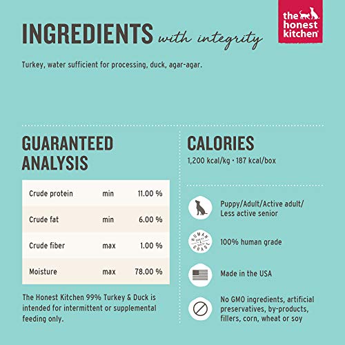 The Honest Kitchen DTOP99T6 Meal Booster: 99% Turkey & Duck Dog Food Topper thumb #1