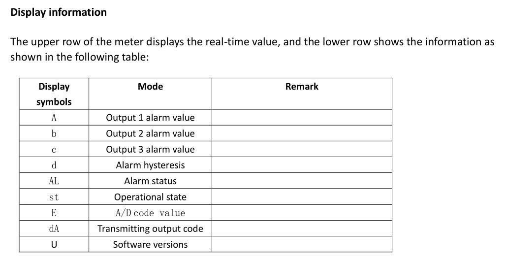 Snapklik.com : DY220 Load Cell Controller Indicator Batching Display ...
