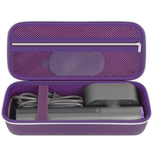 Againmore Steamer Case Compatible with Jack & Rose/for FEPPO/for Nesugar/for Kssvzz Portable Steamers, Handheld Iron Carrying Storage Bag Organizer with Mesh Pocket for Accessories-Purple by Againmore - Used condition - US$20.35