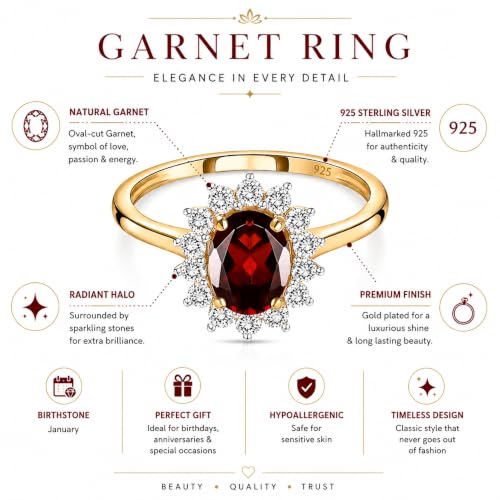 Image of Princess Diana Inspired Halo Birthstone Ring for Women Girls | Pure 925 Sterling Silver with AAA+ Natural Gemstone | 18K Gold-Plated | Best Gift for Birthday, Anniversary, or Valentine�s Day