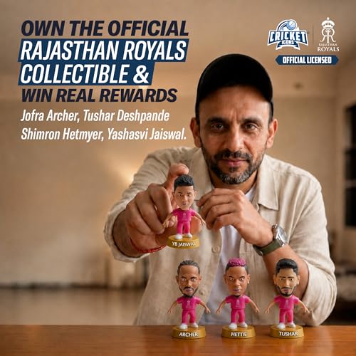Image of Action Figure, IPL Edition, Rajasthan Royals Pack of 4 | 360 Rotatable Head, Cricket Player, For Fans & Collectors