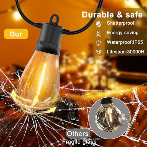 Licoopr 25FT Outdoor String Lights IP65 Waterproof Patio Lights with 8 + 1 Shatterproof LE - image 3