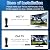 2026 TV Antenna Indoor,450+ Mile Range Digital Antenna for Smart TV,360°&Long Range Reception HDTV Antenna for Local Channels with Strong Magnetic Base Support 8K 4K 1080p All TVs