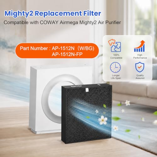 Image of Airmega Mighty2 Replacement Filter for Coway Airmega Mighty2 Air Purifier | AP-1512N (White /Beige),Max2 2-in-1HEPA and Activated Carbon Filter, AP-1512N-FP Fresh Starter,2 Pack