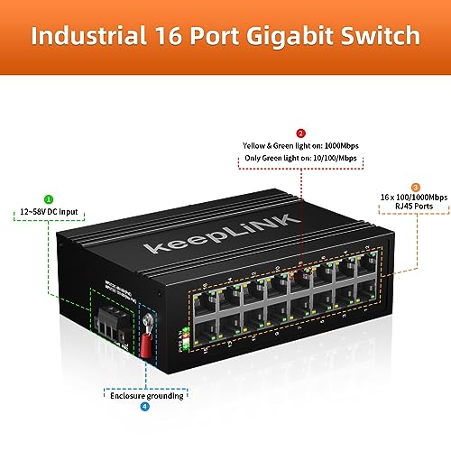 Image of 16 Port Industrial Gigabit Switch, Ethernet DIN-Rail Hardened Switch Unmanaged, IP40, Operating Temperature Range of -30 - 75C (-22 - 167F)