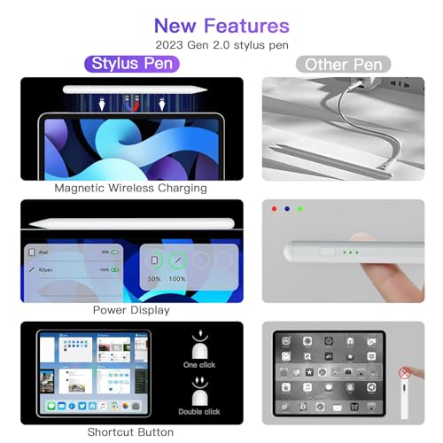 Stylus-Pen-2nd-Generation-with-Magnetic-Wireless-Charging-Stylus-Pen-2nd-Generation-Smart-Pen-Compatible-with-iPad-Pro-11-in-1234-iPad-Pro-129-in-3456-iPad-Air-45-iPad-Mini-6-White