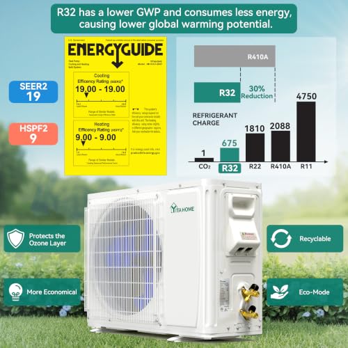 Image of YITAHOME 18000 BTU Mini Split AC /Heating System 115V 18 SEER2 | Ductless Energy Efficient Inverter Air Conditioner, Wifi Enabled Compatible with Alexa Cool Up to 1250 Sq. Ft