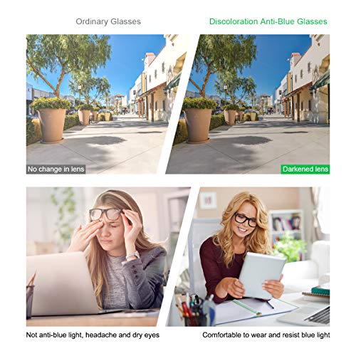 Reading Glasses Blue Light Blocking Computer Readers Photochromic Sunglasses For Women Men Anti Glare Uv Filter Gaming Tv Phones Round Fashion Retro Frame Eyeglasses Vintage Clear Lens Eyewear -Silver #TOP3