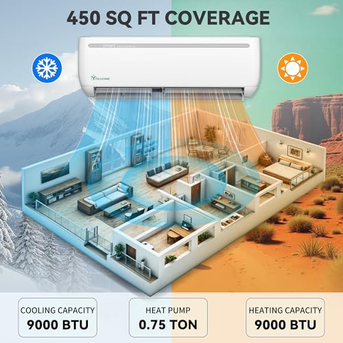 Image of YITAHOME 9000 BTU Mini Split Air Conditioner Heat Pump System, 19 SEER2 115V Ductless Inverter System with Wi-Fi & Alexa Compatibility, Cover Up to 450 Sq. Ft, Complete Installation Kit Included