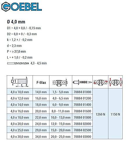 GOEBEL® - 1000 x Peel Blind Rivets (diameter x L) 4 x 12 mm - Aluminium AlMG 5,0/ Galvanized Steel - Dome Head - Star - 7088401200 - Image 4