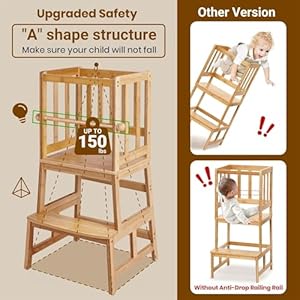 Cosylandkidskitchenstepstooltoddlerstandingtowerwithcpccertificationremovableantidroprailingsafetyrailenjoysuniquepatenteddesignaantitipstructuremorestablenaturalbamboo Urban Country Home Decor Cosyland kids kitchen step stooltoddler standing tower with cpc certification removable anti drop railing safety rail enjoys unique patented design a anti tip structure more stable natural bamboo urban country home decor