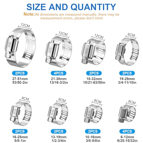 Tvinlik Hose Clamps Stainless Steel Assortment Kit 1/4 Inch To 2", 20 Pcs - Heavy Duty Adjustable Metal Clamps For Radiator thumb #1